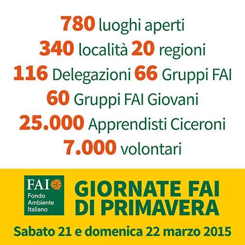 Giornate FAI Primavera 2015