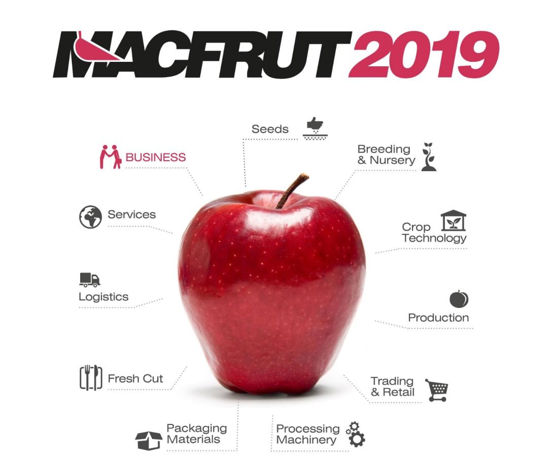 Macfrut 2019